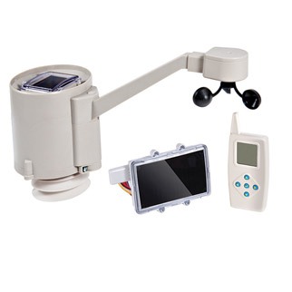 Professional Products